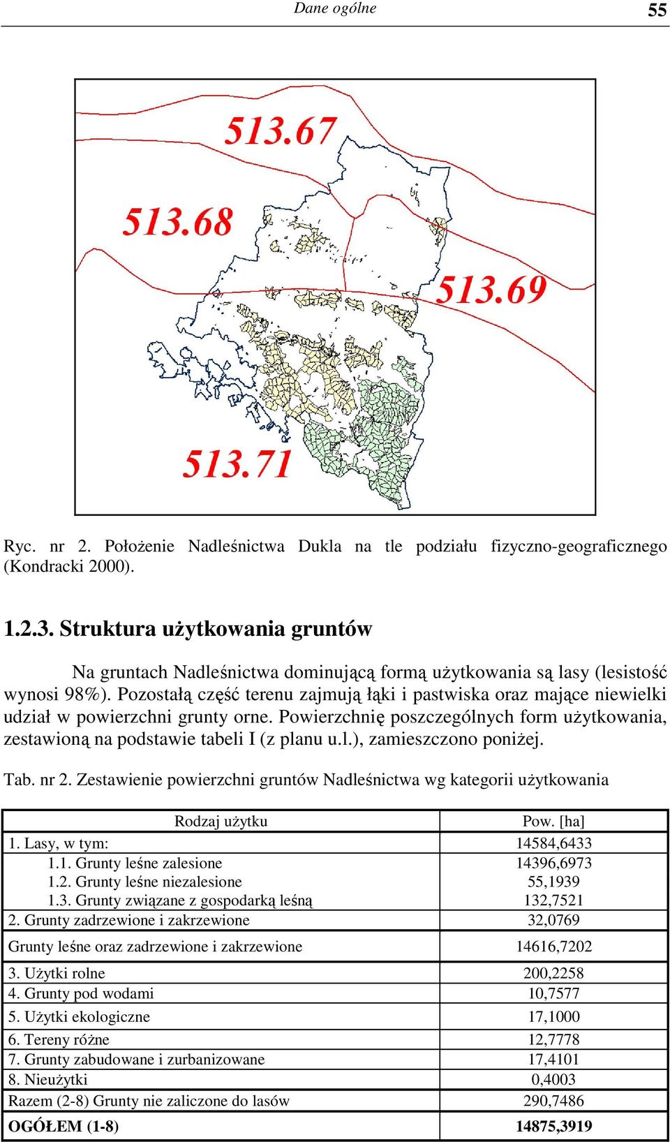 Pozostałą część terenu zajmują łąki i pastwiska oraz mające niewielki udział w powierzchni grunty orne. Powierzchnię poszczególnych form uŝytkowania, zestawioną na podstawie tabeli I (z planu u.l.), zamieszczono poniŝej.