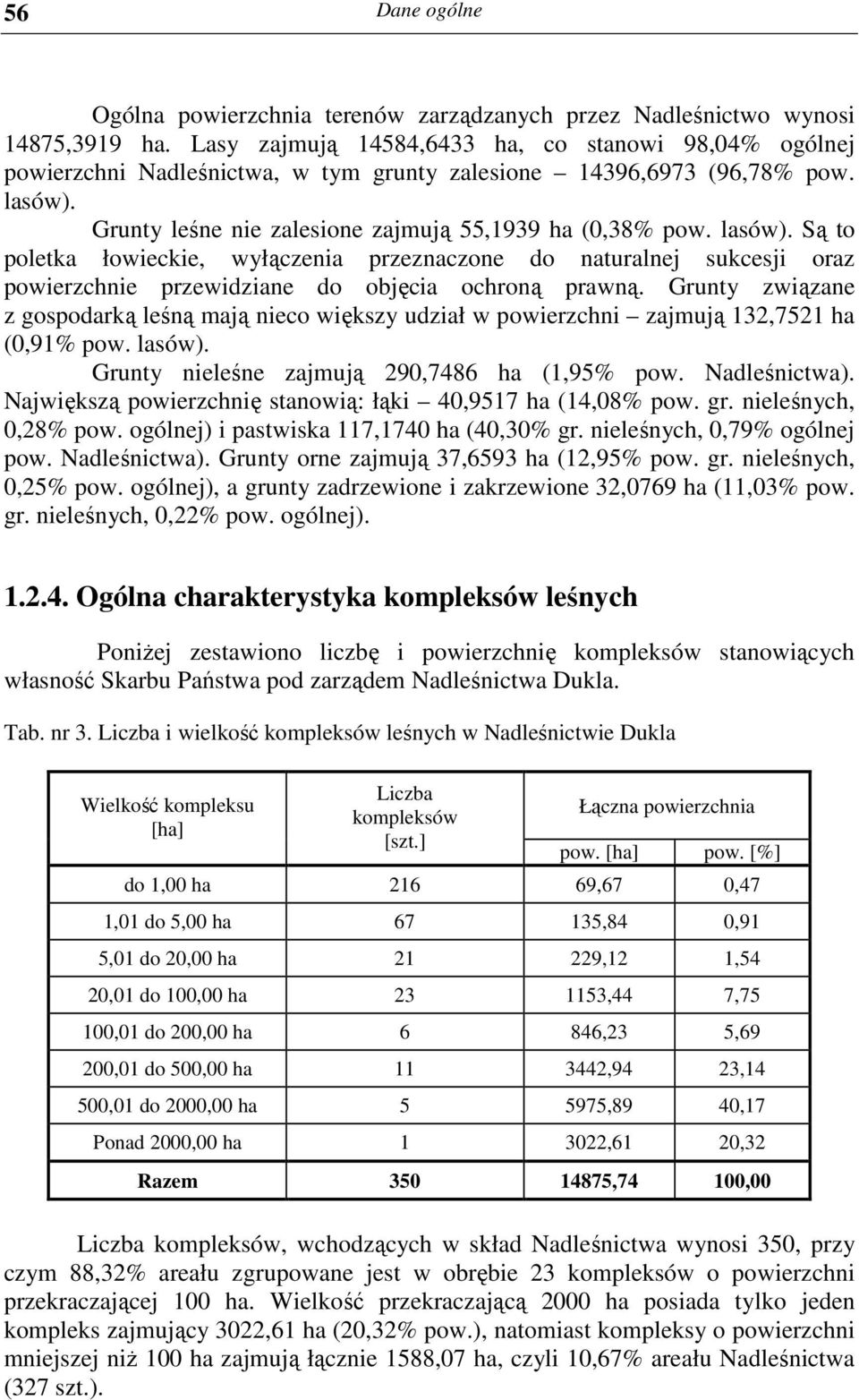 Grunty leśne nie zalesione zajmują 55,1939 ha (0,38% pow. lasów). Są to poletka łowieckie, wyłączenia przeznaczone do naturalnej sukcesji oraz powierzchnie przewidziane do objęcia ochroną prawną.