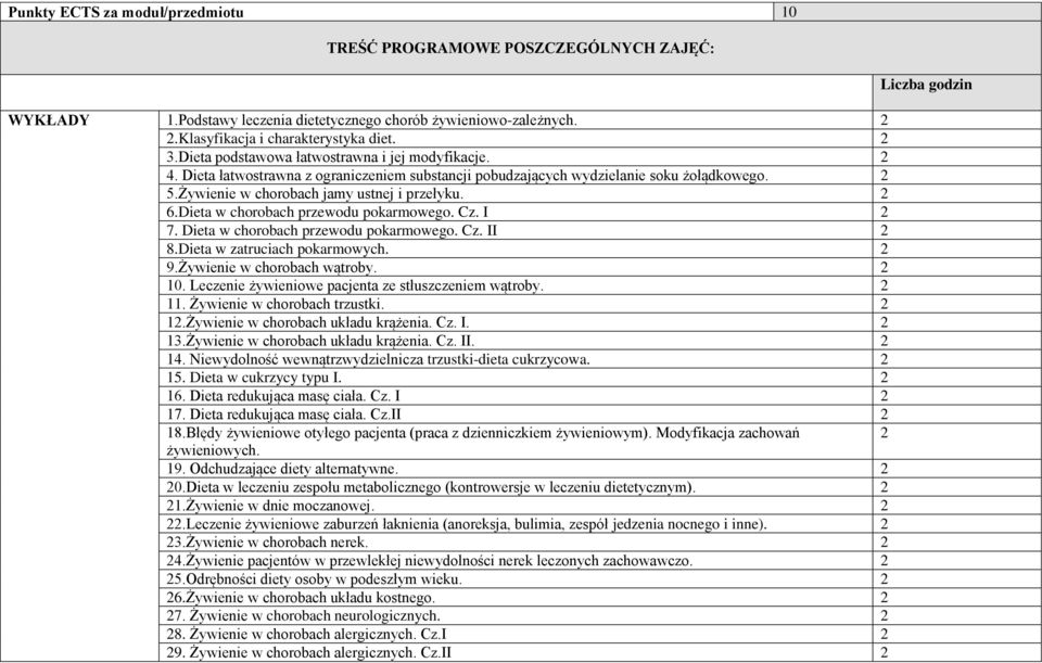 Dieta w chorobach przewodu pokarmowego. Cz. I 2 7. Dieta w chorobach przewodu pokarmowego. Cz. II 2 8.Dieta w zatruciach pokarmowych. 2 9.Żywienie w chorobach wątroby. 2 10.