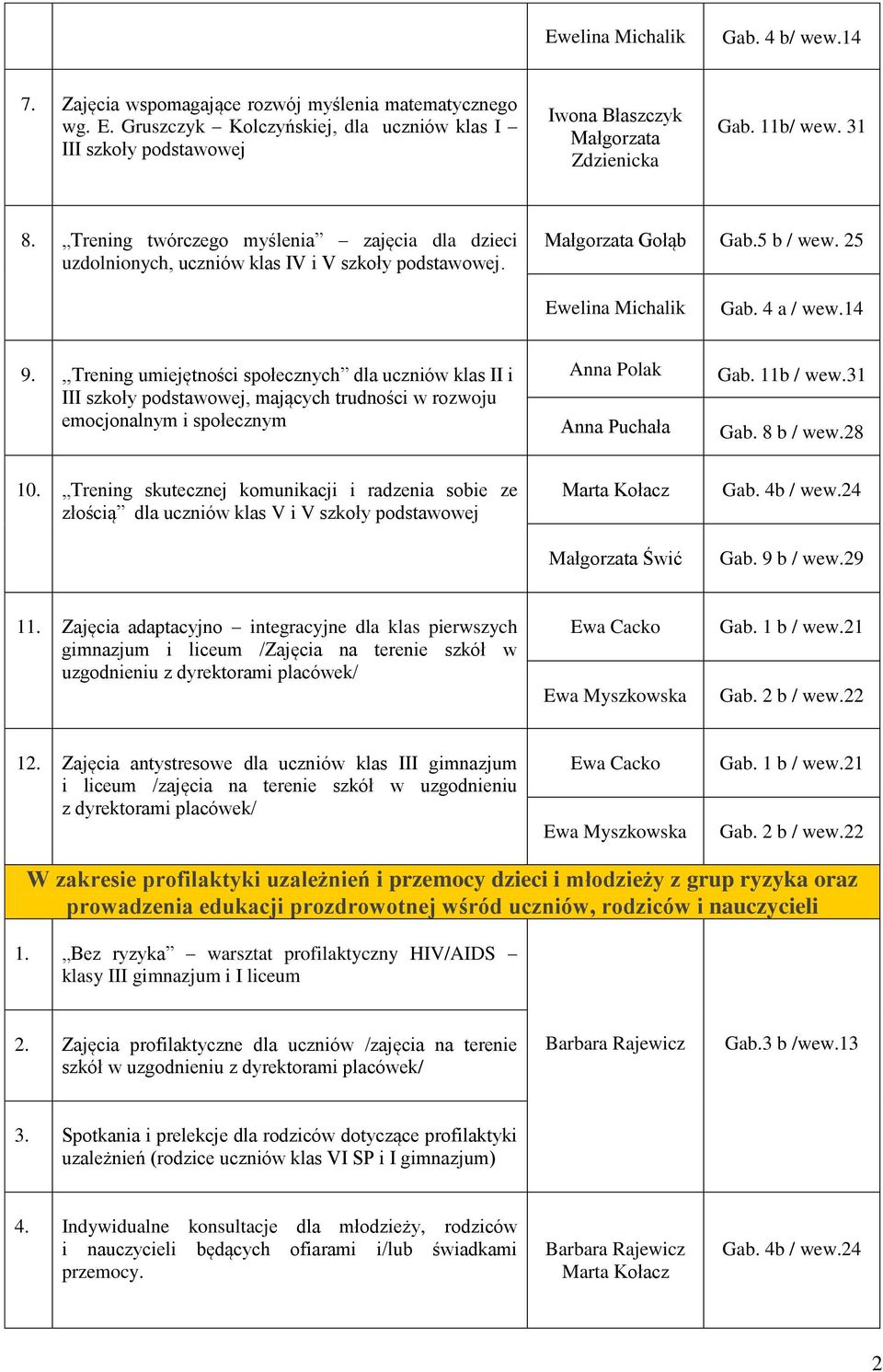 ,,Trening umiejętności społecznych dla uczniów klas II i III szkoły podstawowej, mających trudności w rozwoju emocjonalnym i społecznym Anna Polak Anna Puchała Gab. 11b / wew.31 Gab. 8 b / wew.28 10.