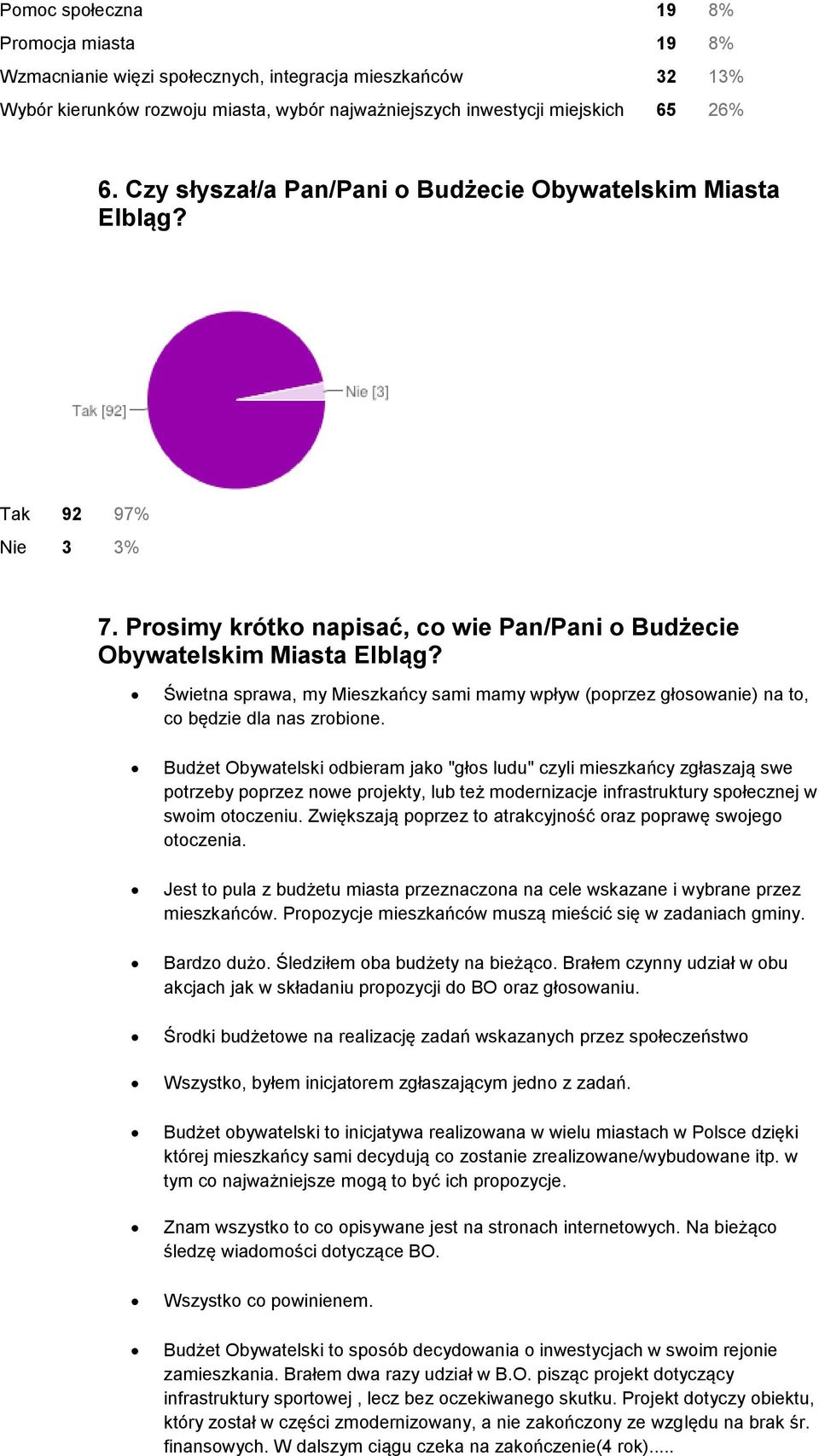 Świetna sprawa, my Mieszkańcy sami mamy wpływ (poprzez głosowanie) na to, co będzie dla nas zrobione.