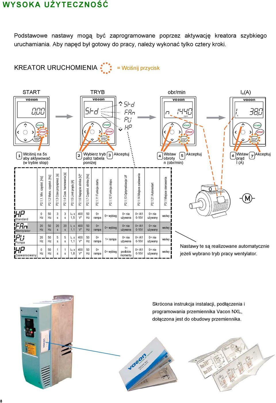 (obr/min) I (A) P2.1.1. Min. czętot. [] P2.1.2 Mak. czętot. [] P2.1. Cza przypiez. [] P2.1.4 Cza hamowania [] P2.1. Limit prądu [A] P2.1.6 Napięcie ilnika [V]* P2.1.7 Czętot. ilnika [] P2.1.11 Funkcja tartu P2.