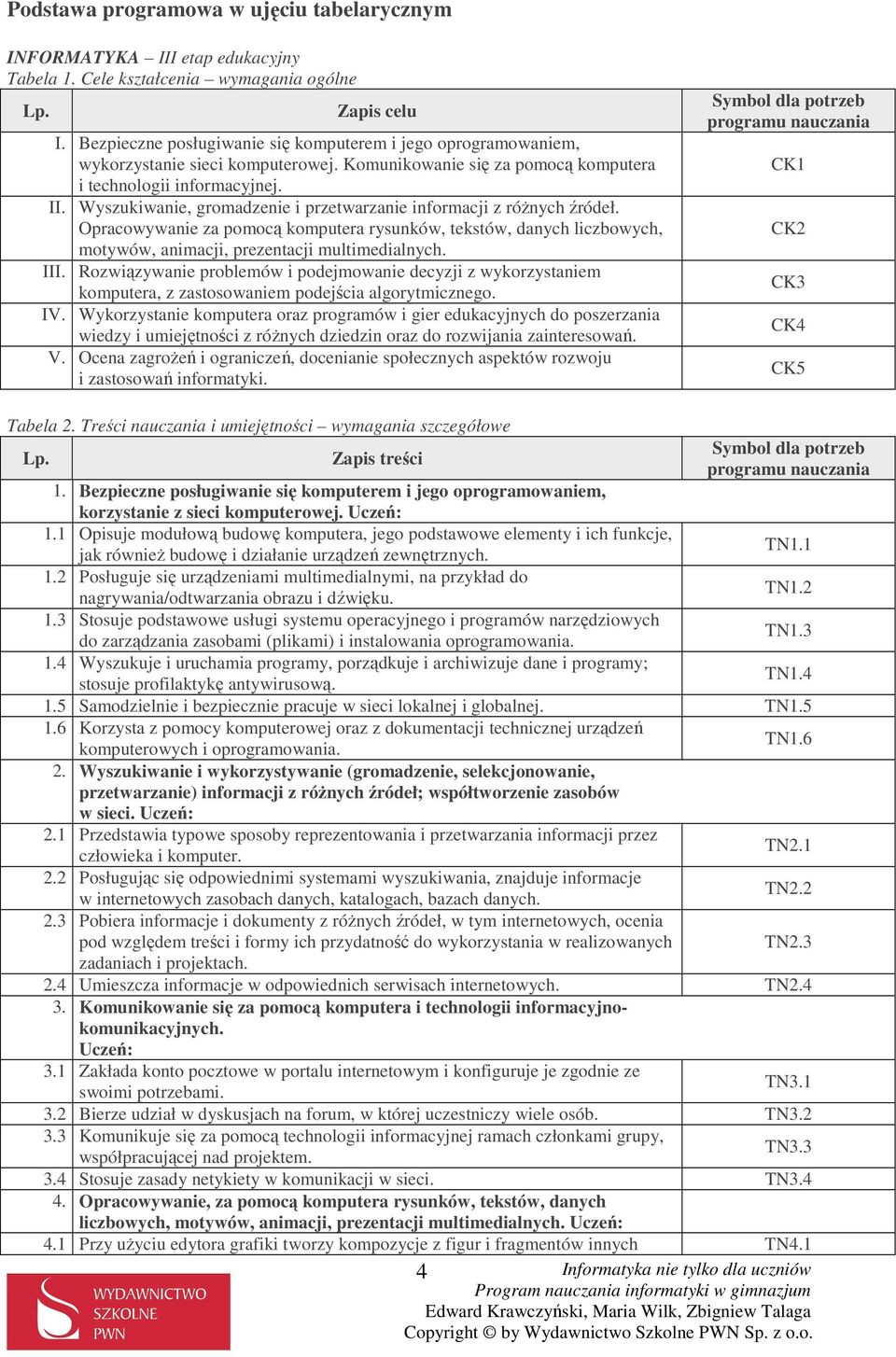 Wyszukiwnie, gromdzenie i przetwrznie informcji z róŝnych źródeł. Oprcowywnie z pomocą komputer rysunków, tekstów, dnych liczowych, motywów, nimcji, prezentcji multimedilnych. III.