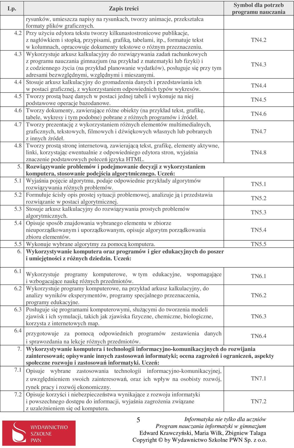 3 Wykorzystuje rkusz klkulcyjny do rozwiązywni zdń rchunkowych z progrmu nuczni gimnzjum (n przykłd z mtemtyki lu fizyki) i z codziennego Ŝyci (n przykłd plnownie wydtków), posługuje się przy tym