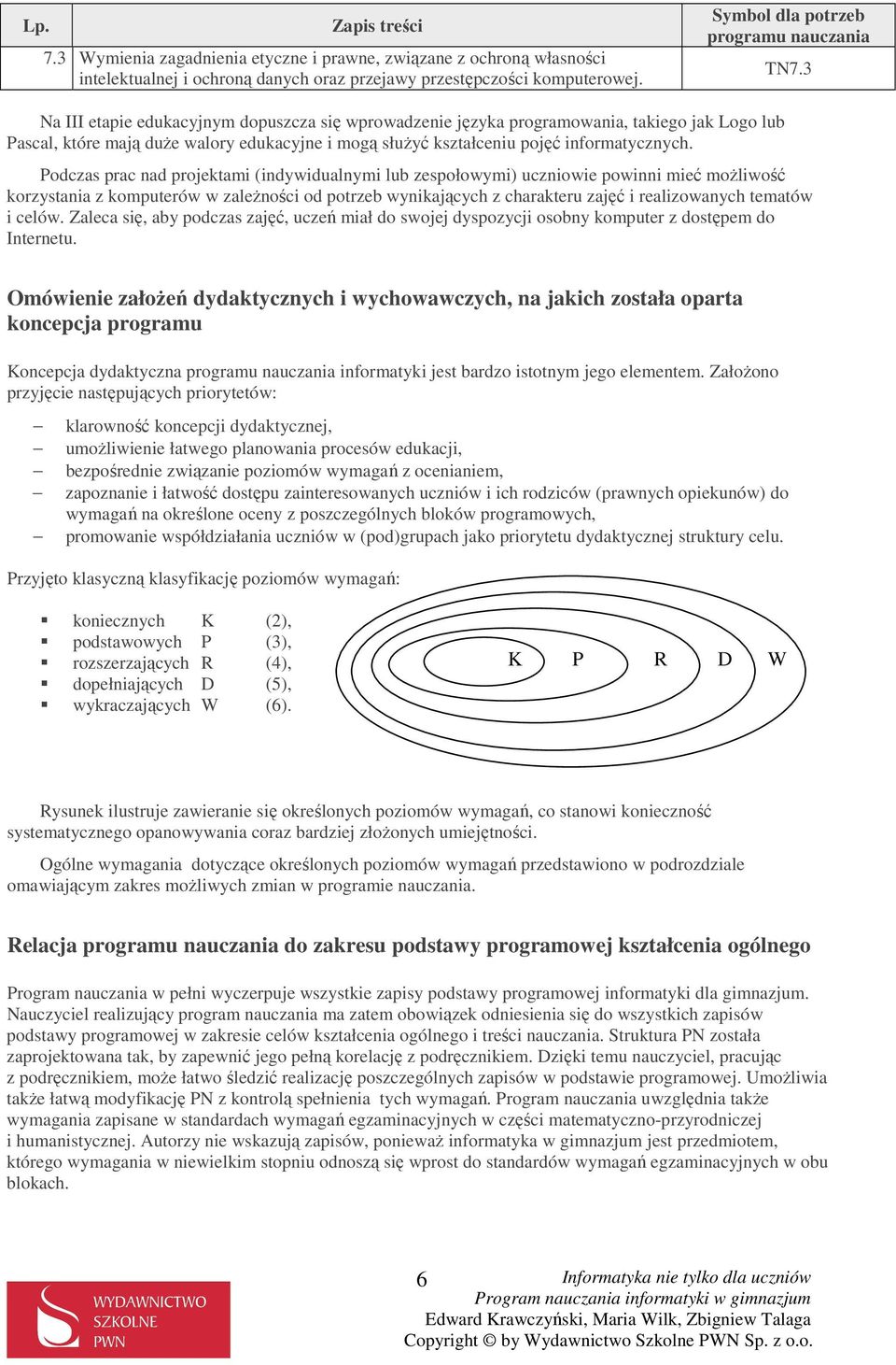 Podczs prc nd projektmi (indywidulnymi lu zespołowymi) uczniowie powinni mieć moŝliwość korzystni z komputerów w zleŝności od potrze wynikjących z chrkteru zjęć i relizownych temtów i celów.