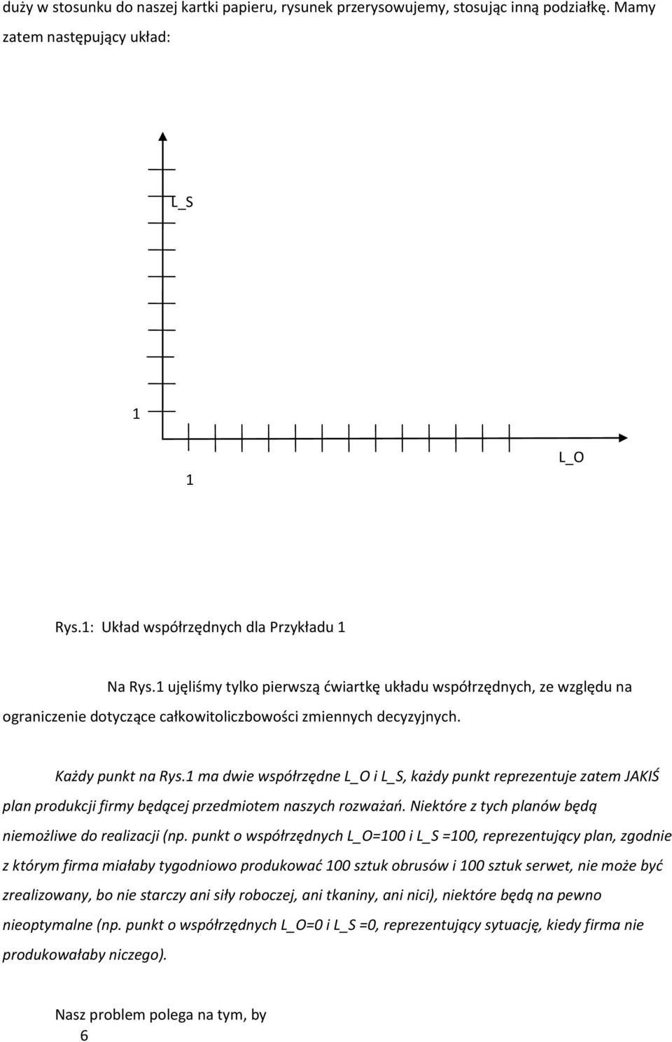 ma dwie współrzędne _O i _S, każdy punkt reprezentuje zatem JAKIŚ plan produkcji firmy będącej przedmiotem naszych rozważao. Niektóre z tych planów będą niemożliwe do realizacji (np.
