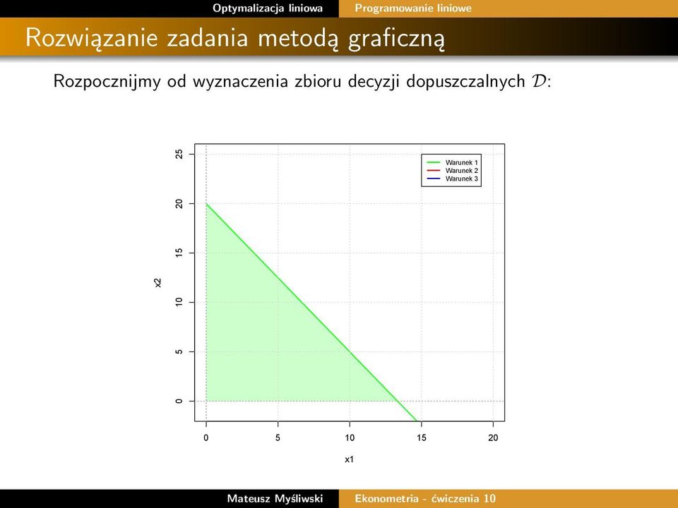 wyznaczenia zbioru decyzji