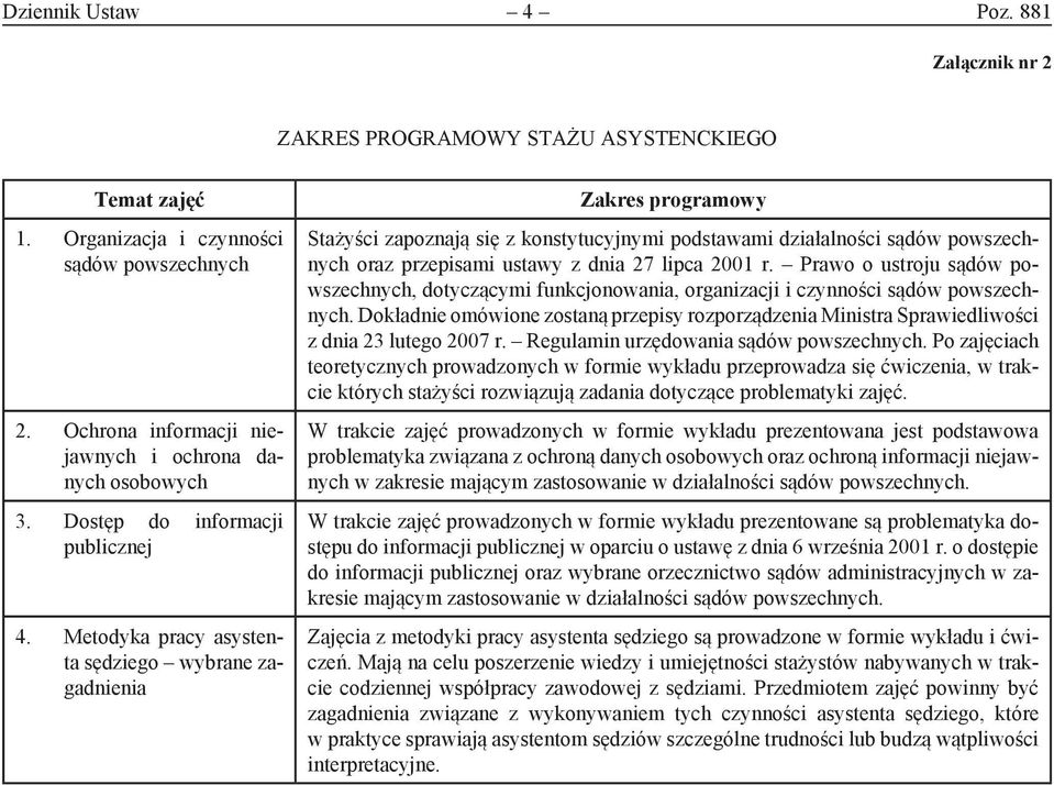 Metodyka pracy asystenta sędziego wybrane zagadnienia Zakres programowy Stażyści zapoznają się z konstytucyjnymi podstawami działalności sądów powszechnych oraz przepisami ustawy z dnia 27 lipca 2001