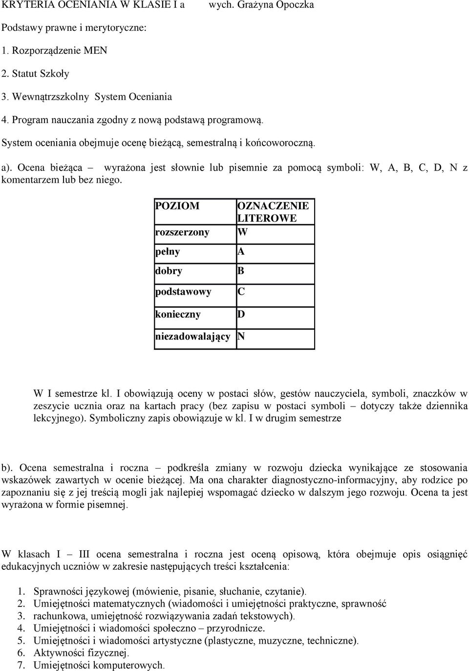 Ocena bieżąca wyrażona jest słownie lub pisemnie za pomocą symboli: W, A, B, C, D, N z komentarzem lub bez niego.