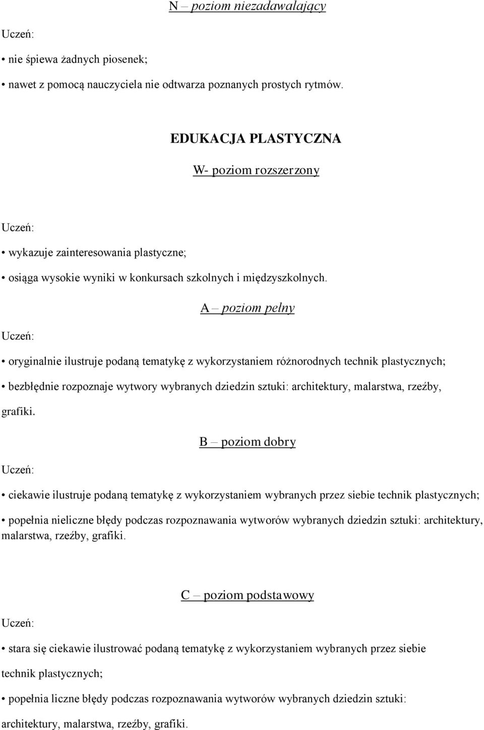 A poziom pełny oryginalnie ilustruje podaną tematykę z wykorzystaniem różnorodnych technik plastycznych; bezbłędnie rozpoznaje wytwory wybranych dziedzin sztuki: architektury, malarstwa, rzeźby,