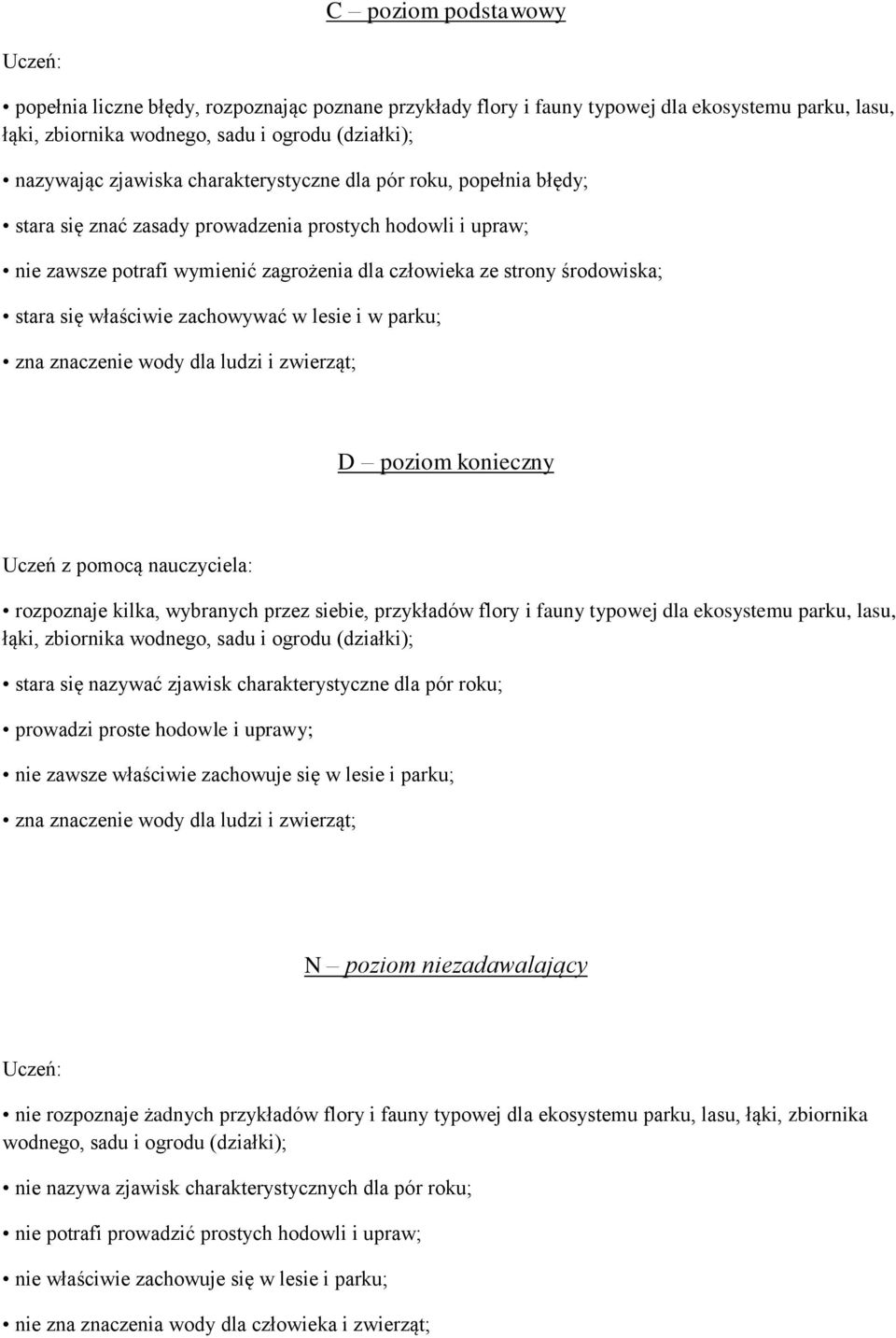 właściwie zachowywać w lesie i w parku; zna znaczenie wody dla ludzi i zwierząt; D poziom konieczny Uczeń z pomocą nauczyciela: rozpoznaje kilka, wybranych przez siebie, przykładów flory i fauny
