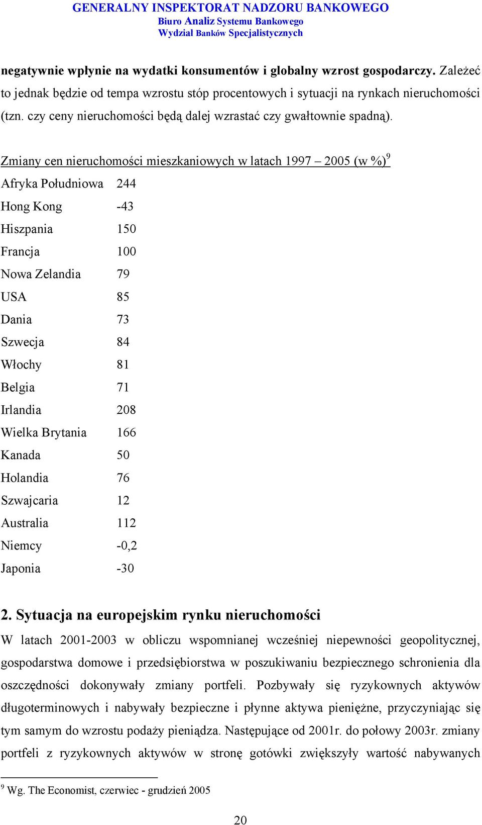 Zmiany cen nieruchomości mieszkaniowych w latach 1997 25 (w %) 9 Afryka Południowa 244 Hong Kong -43 Hiszpania 15 Francja 1 Nowa Zelandia 79 USA 85 Dania 73 Szwecja 84 Włochy 81 Belgia 71 Irlandia 28