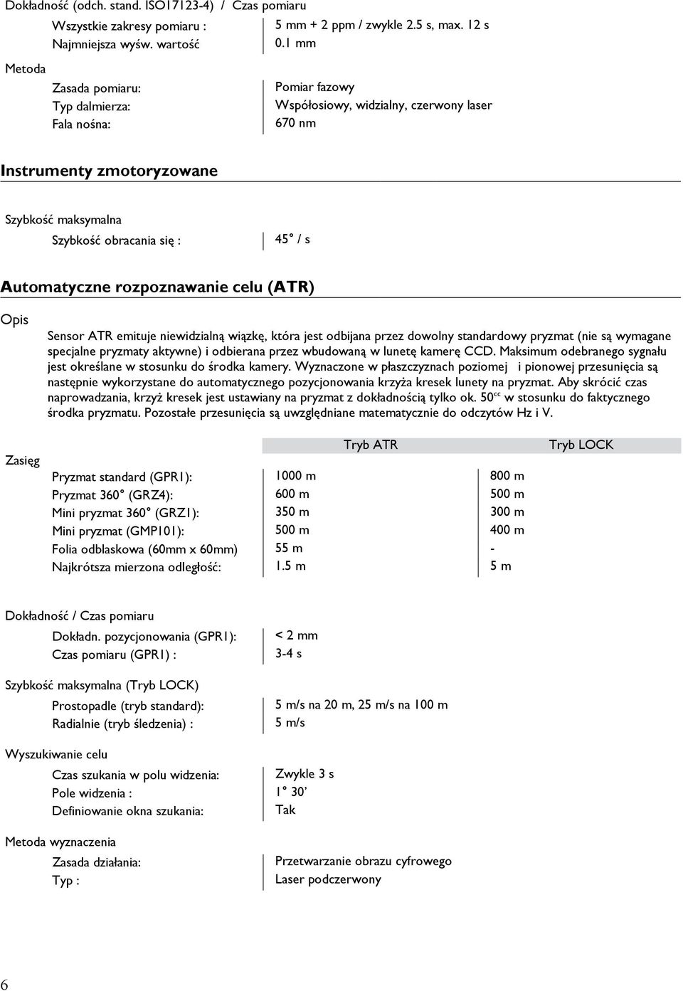 Automatyczne rozpoznawanie celu (ATR) Sensor ATR emituje niewidzialną wiązkę, która jest odbijana przez dowolny standardowy pryzmat (nie są wymagane specjalne pryzmaty aktywne) i odbierana przez