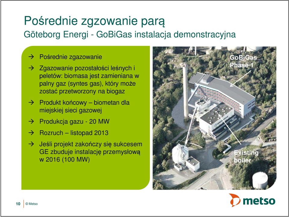 na biogaz Produkt końcowy biometan dla miejskiej sieci gazowej Produkcja gazu - 20 MW Rozruch listopad 2013