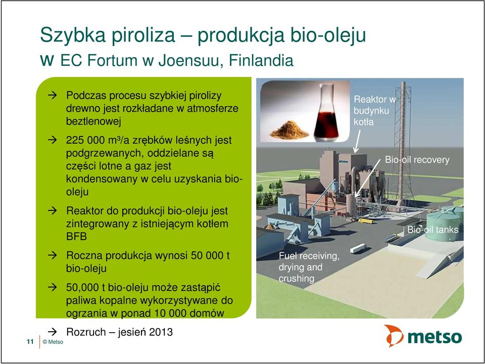 produkcji bio-oleju jest zintegrowany z istniejącym kotłem BFB Roczna produkcja wynosi 50 000 t bio-oleju 50,000 t bio-oleju może zastąpić paliwa