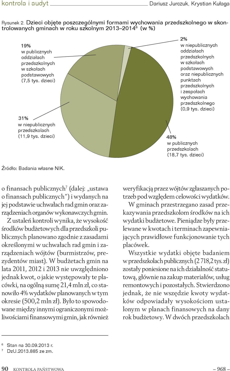 przedszkolnych w szkołach w szkołach podstawowych podstawowych oraz niepublicznych (7,5 tys. dzieci) punktach przedszkolnych i zespołach wychowania przedszkolnego (0,9 tys.