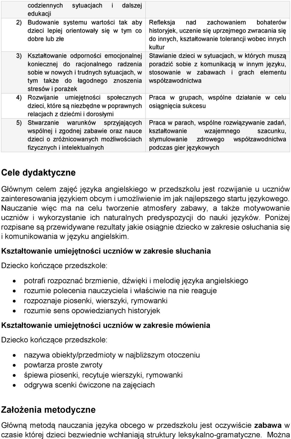 relacjach z dziećmi i dorosłymi 5) Stwarzanie warunków sprzyjających wspólnej i zgodnej zabawie oraz nauce dzieci o zróżnicowanych możliwościach fizycznych i intelektualnych Refleksja nad zachowaniem