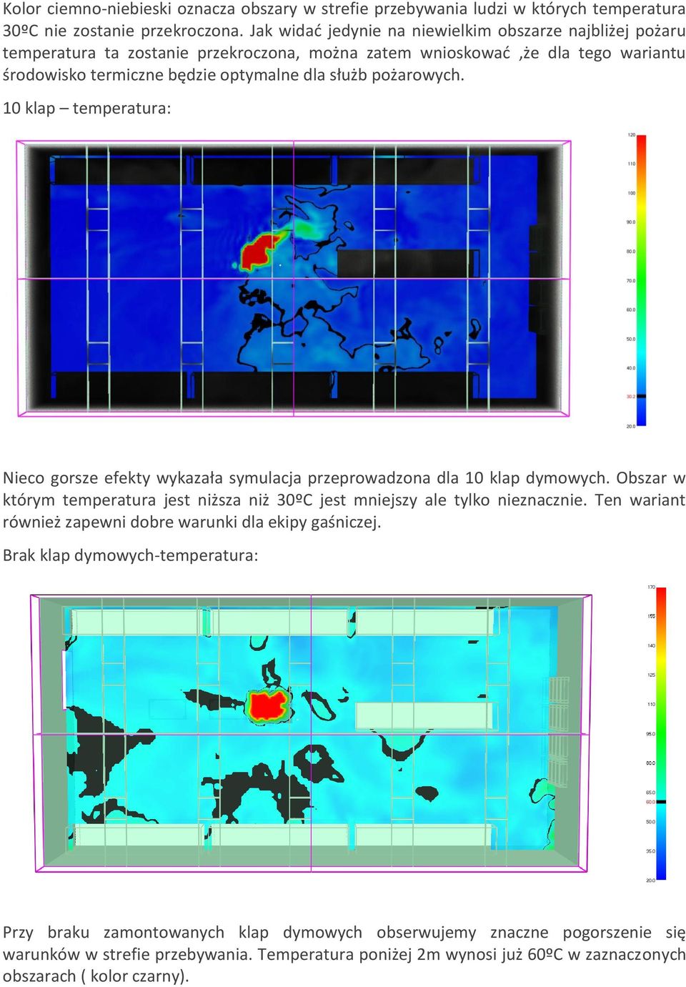 pożarowych. 10 klap temperatura: Nieco gorsze efekty wykazała symulacja przeprowadzona dla 10 klap dymowych. Obszar w którym temperatura jest niższa niż 30ºC jest mniejszy ale tylko nieznacznie.