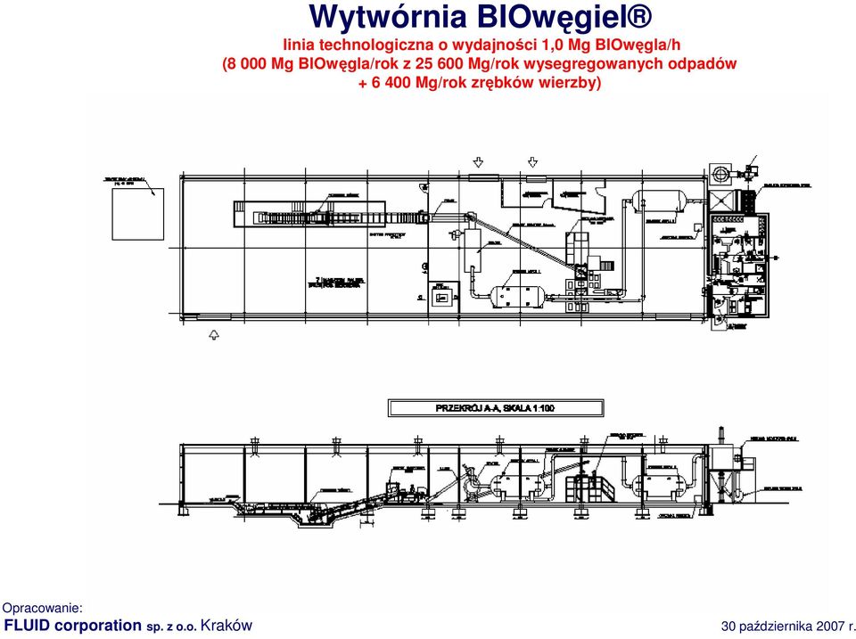 wysegregowanych odpadów + 6 400 Mg/rok zrębków wierzby)