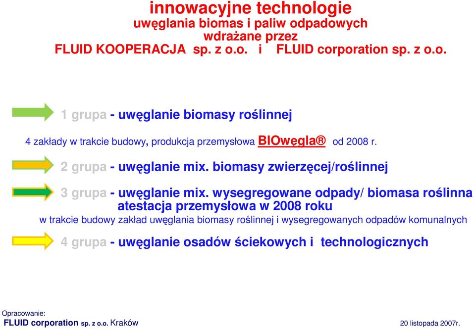 wysegregowane odpady/ biomasa roślinna atestacja przemysłowa w 2008 roku w trakcie budowy zakład uwęglania biomasy roślinnej i wysegregowanych