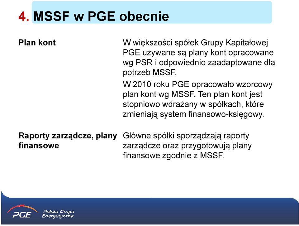 W 2010 roku PGE opracowało wzorcowy plan kont wg MSSF.