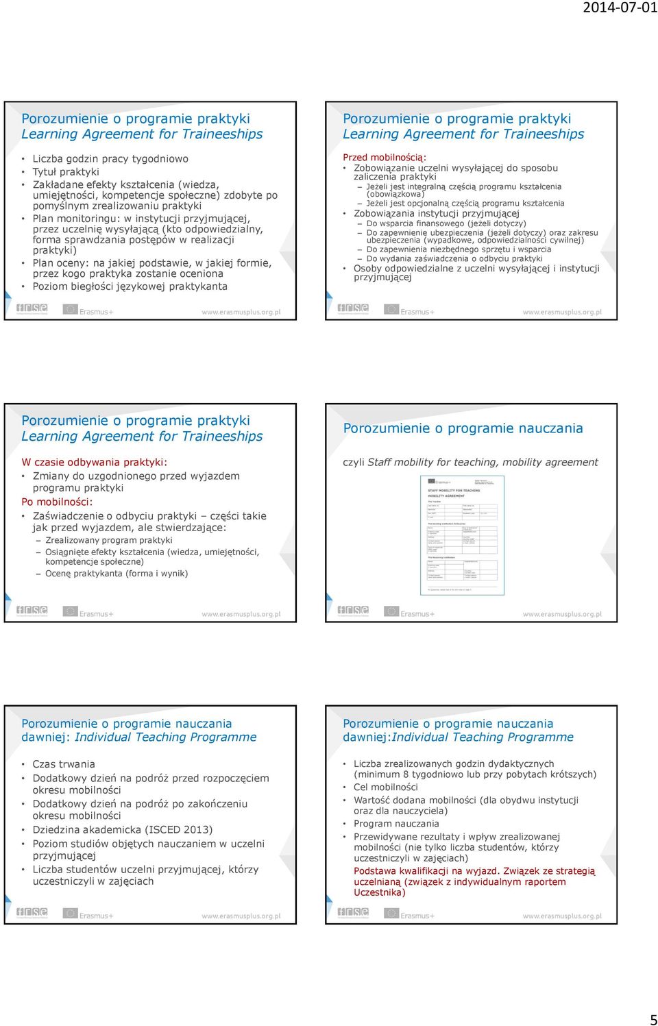 podstawie, w jakiej formie, przez kogo praktyka zostanie oceniona Poziom biegłości językowej praktykanta Porozumienie o programie praktyki Learning Agreement for Traineeships Przed mobilnością: