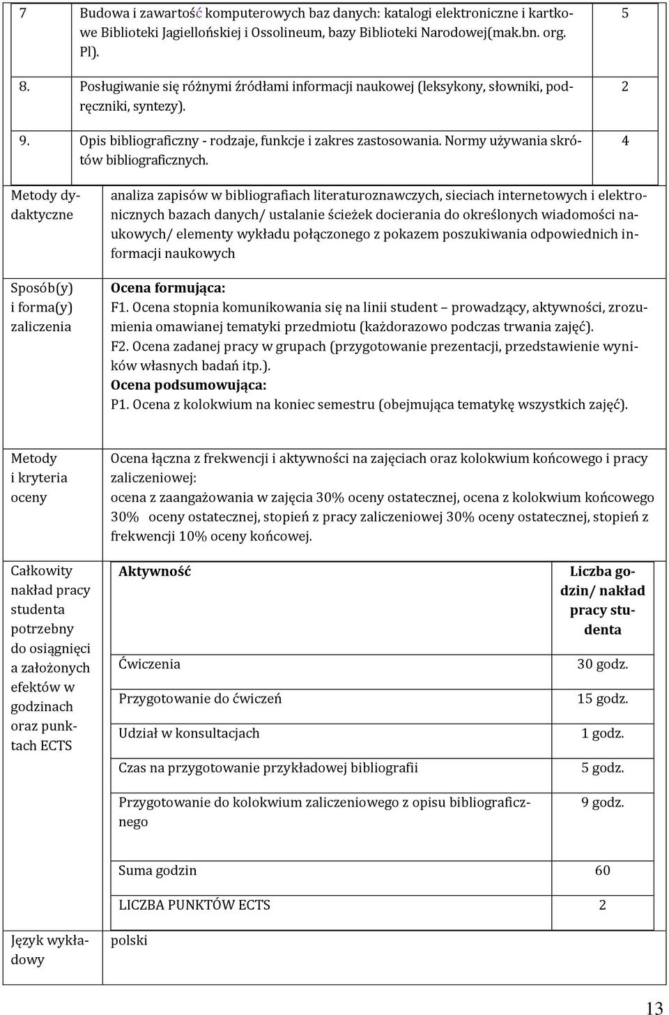 Normy używania skrótów bibliograficznych.