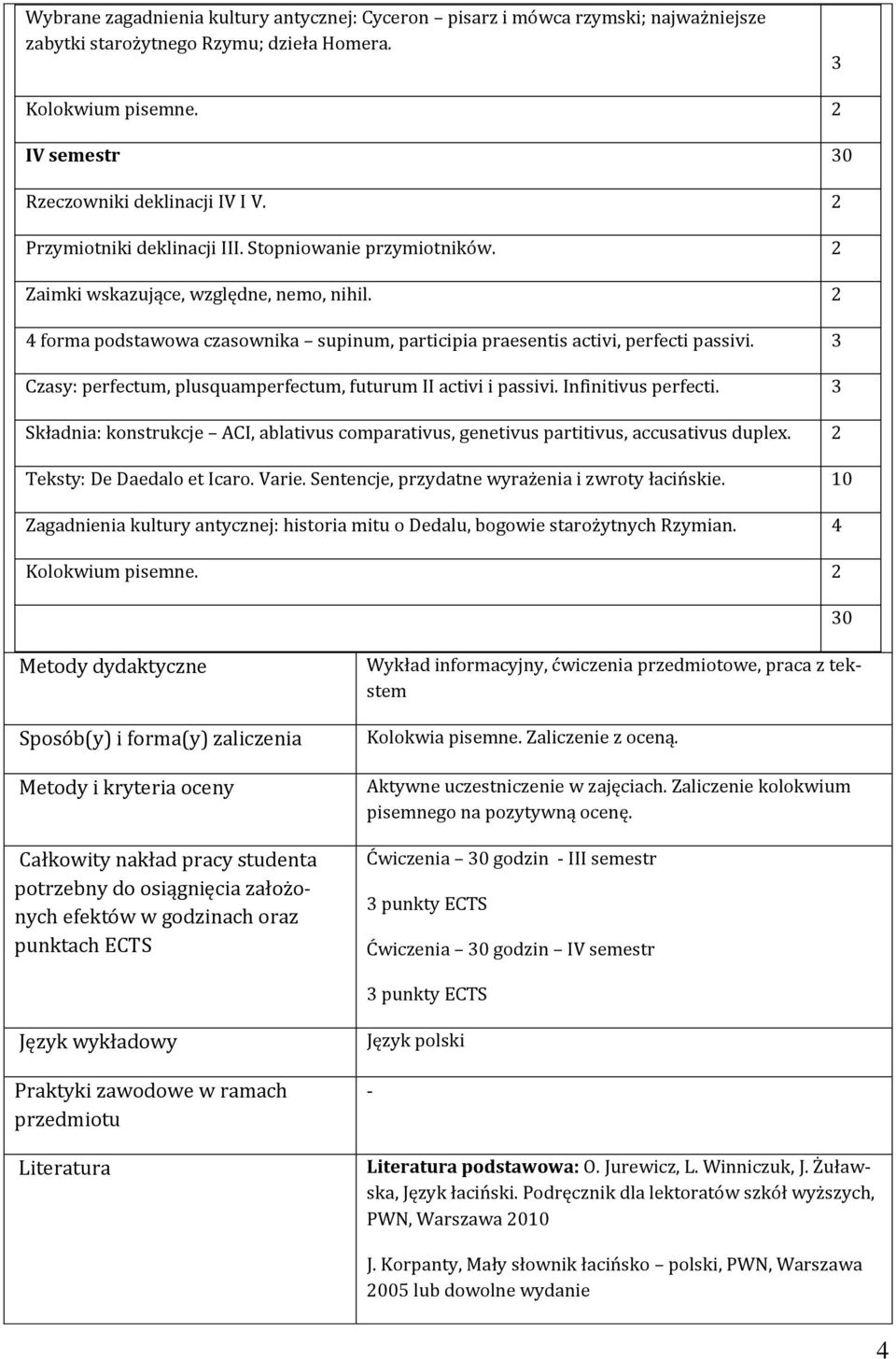 3 Czasy: perfectum, plusquamperfectum, futurum II activi i passivi. Infinitivus perfecti. 3 Składnia: konstrukcje ACI, ablativus comparativus, genetivus partitivus, accusativus duplex.