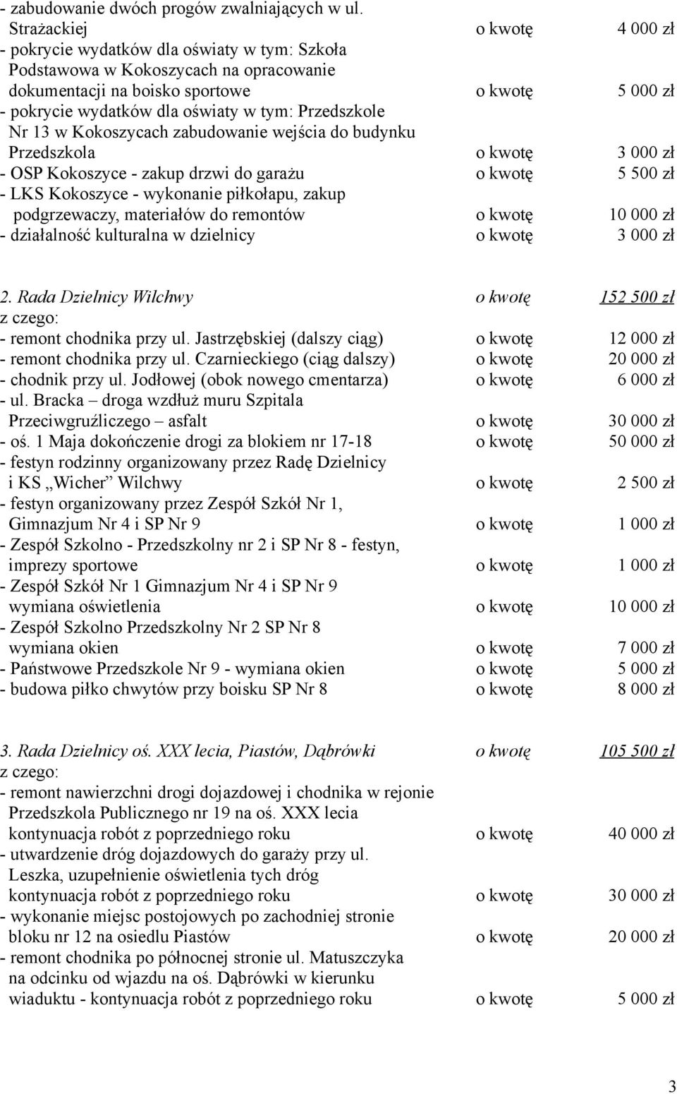 Przedszkole Nr 13 w Kokoszycach zabudowanie wejścia do budynku Przedszkola o kwotę 3 000 zł - OSP Kokoszyce - zakup drzwi do garażu o kwotę 5 500 zł - LKS Kokoszyce - wykonanie piłkołapu, zakup