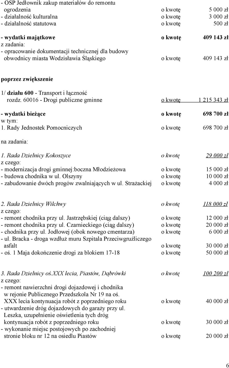 60016 - Drogi publiczne gminne o kwotę 1 215 343 zł - wydatki bieżące o kwotę 698 700 zł 1. Rady Jednostek Pomocniczych o kwotę 698 700 zł 1.