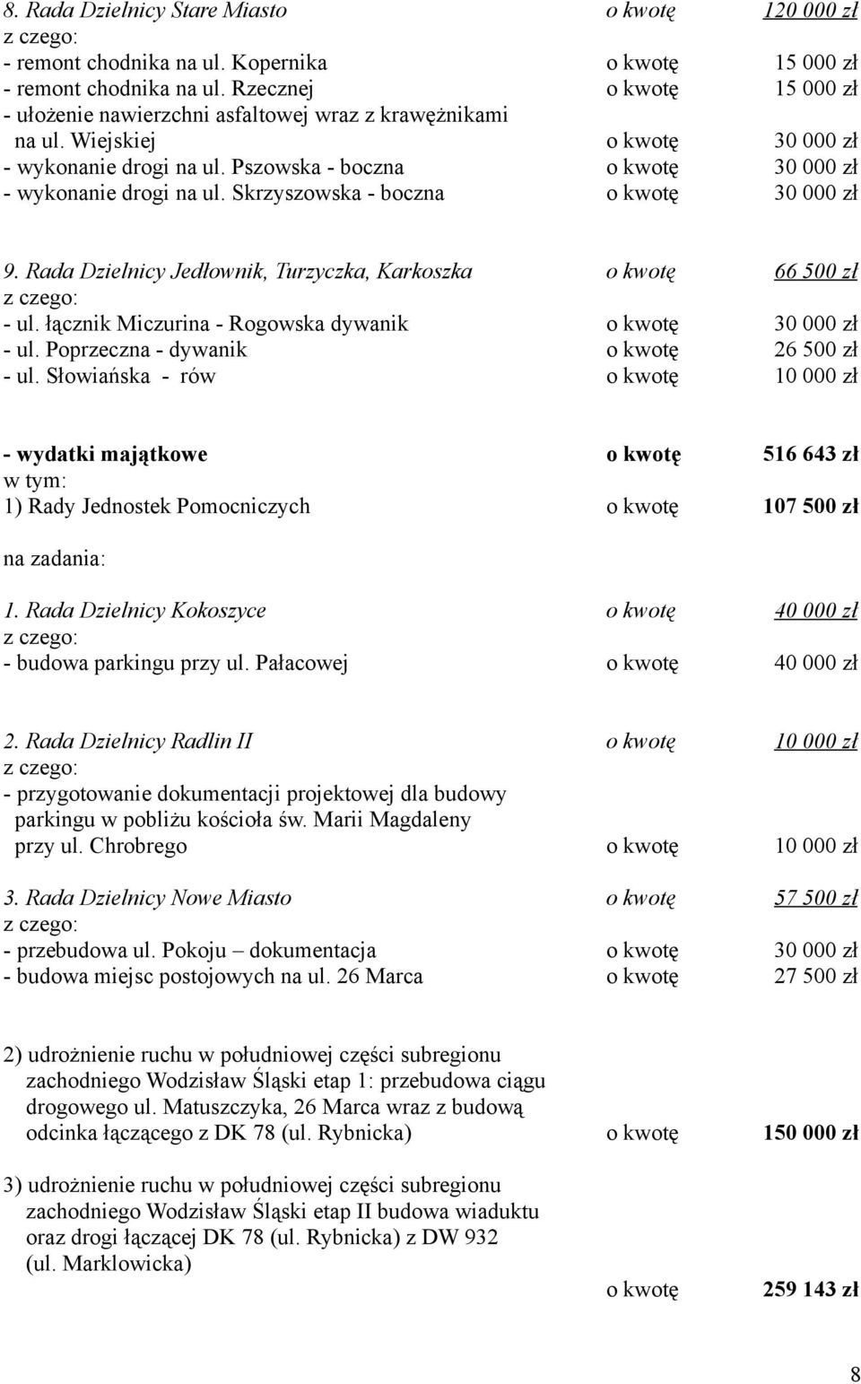 Pszowska - boczna o kwotę 30 000 zł - wykonanie drogi na ul. Skrzyszowska - boczna o kwotę 30 000 zł 9. Rada Dzielnicy Jedłownik, Turzyczka, Karkoszka o kwotę 66 500 zł - ul.