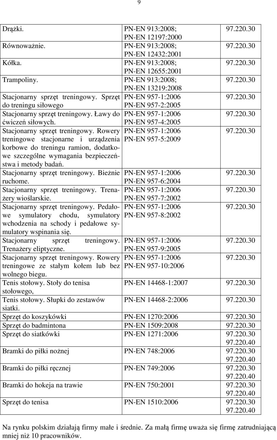 PN-EN 957-4:2005 Stacjonarny sprzęt treningowy.