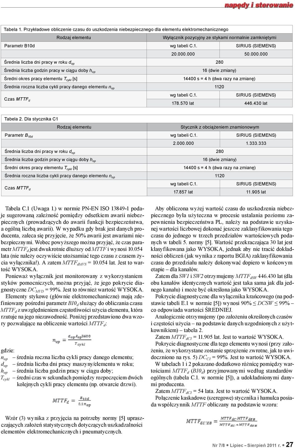 000 50.000.000 Średnia liczba dni pracy w roku d op 280 Średnia liczba godzin pracy w ciągu doby h op 16 (dwie zmiany) Średni okres pracy elementu T cykl [s] 14400 s = 4 h (dwa razy na zmianę)