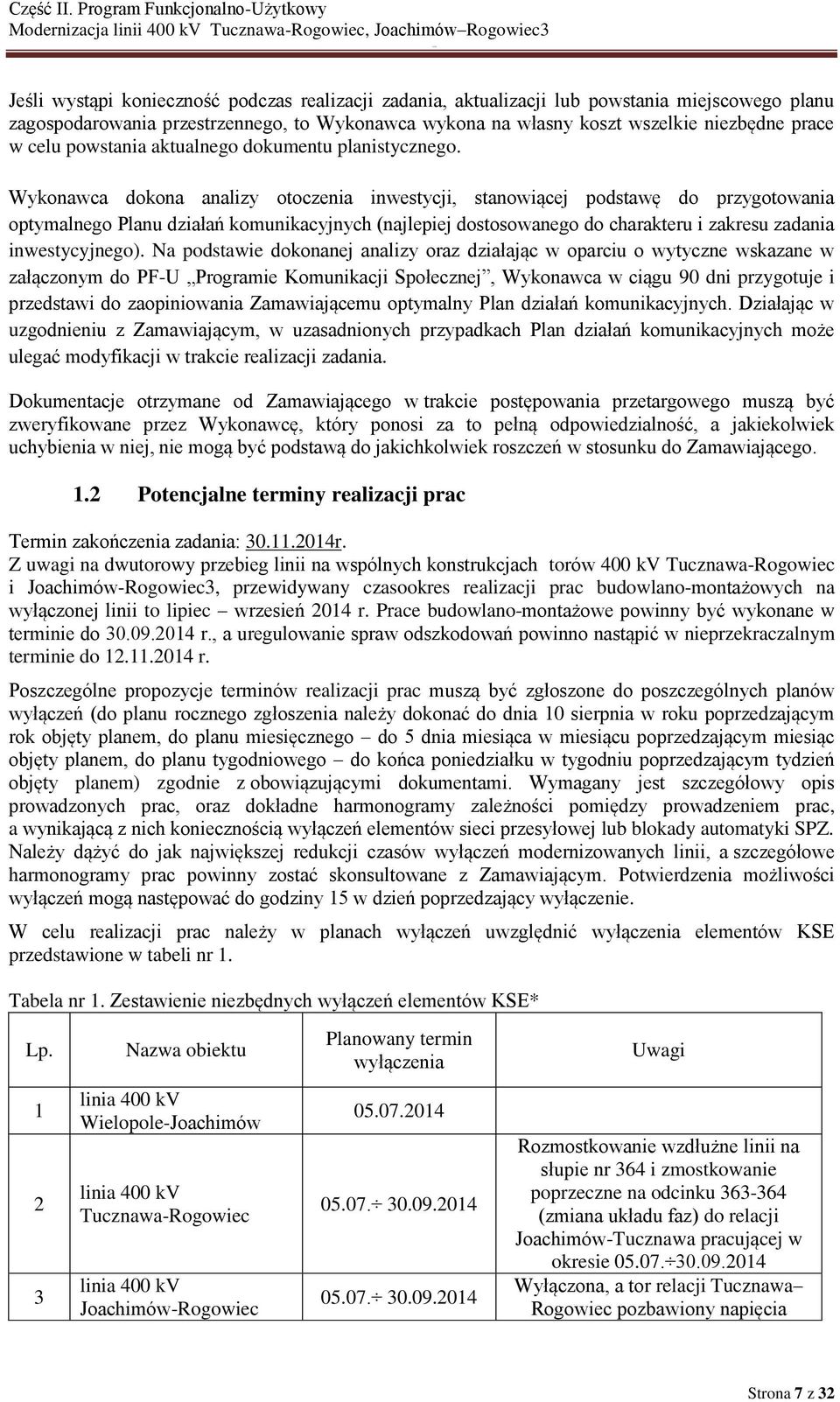 Wykonawca dokona analizy otoczenia inwestycji, stanowiącej podstawę do przygotowania optymalnego Planu działań komunikacyjnych (najlepiej dostosowanego do charakteru i zakresu zadania inwestycyjnego).