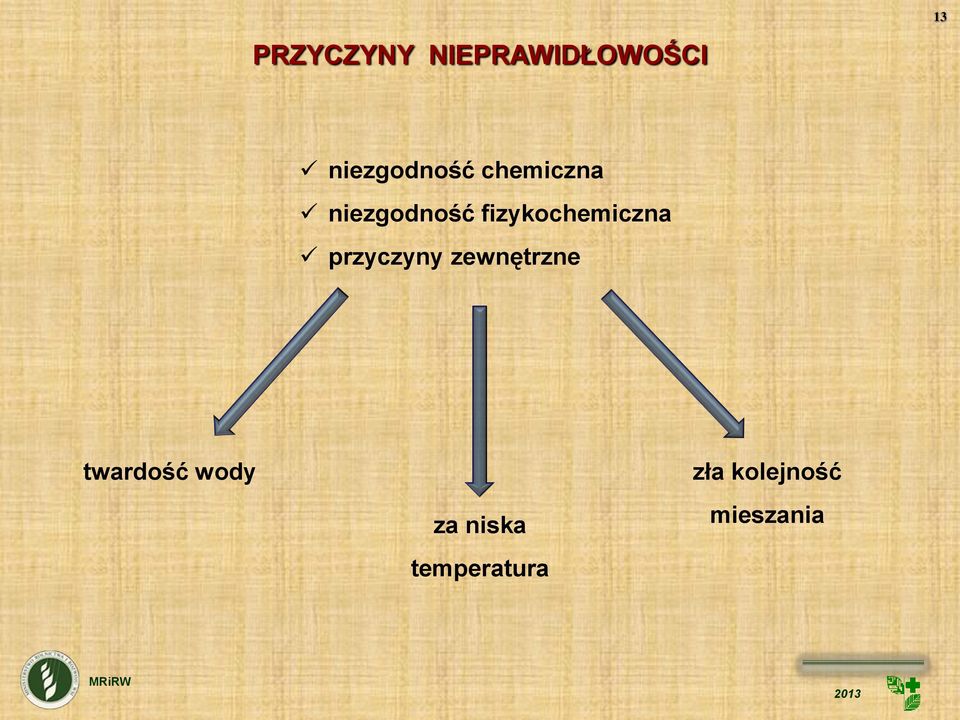 fizykochemiczna przyczyny zewnętrzne