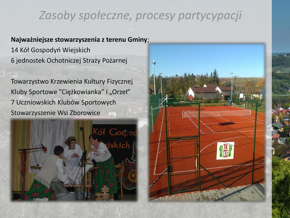 Pożarnej Towarzystwo Krzewienia Kultury Fizycznej Kluby Sportowe