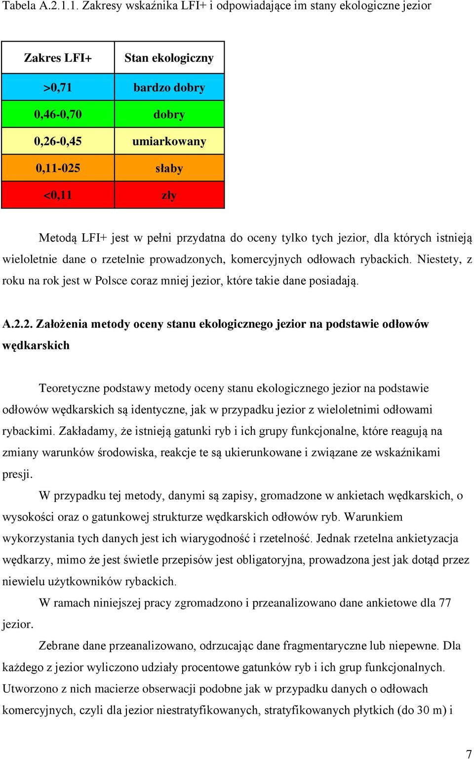 pełni przydatna do oceny tylko tych jezior, dla których istnieją wieloletnie dane o rzetelnie prowadzonych, komercyjnych odłowach rybackich.