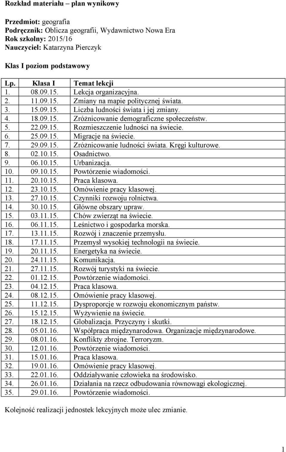 5. 22.09.15. Rozmieszczenie ludności na świecie. 6. 25.09.15. Migracje na świecie. 7. 29.09.15. Zróżnicowanie ludności świata. Kręgi kulturowe. 8. 02.10.15. Osadnictwo. 9. 06.10.15. Urbanizacja. 10.