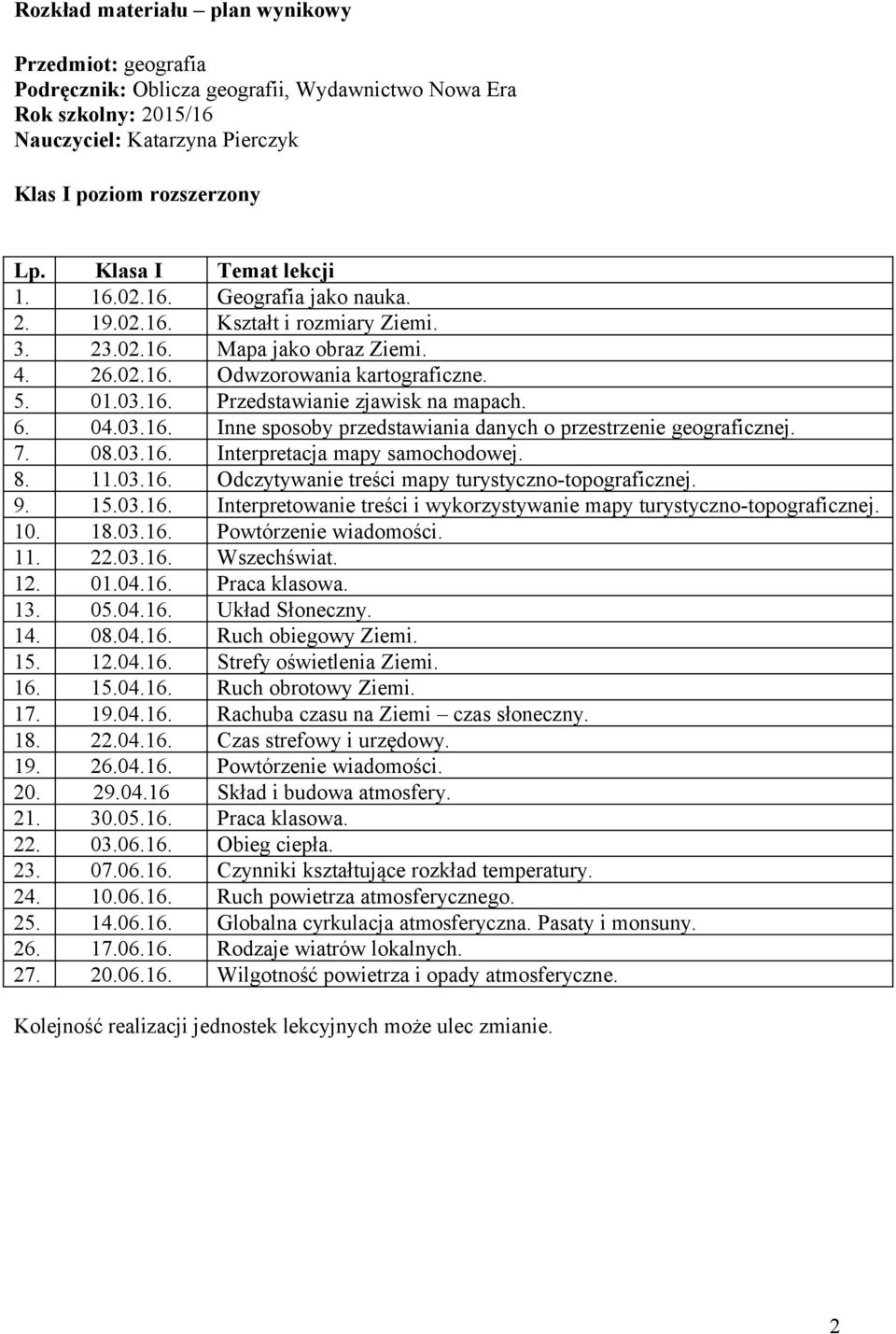 6. 04.03.16. Inne sposoby przedstawiania danych o przestrzenie geograficznej. 7. 08.03.16. Interpretacja mapy samochodowej. 8. 11.03.16. Odczytywanie treści mapy turystyczno-topograficznej. 9. 15.03.16. Interpretowanie treści i wykorzystywanie mapy turystyczno-topograficznej.