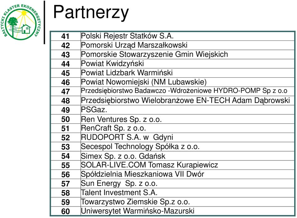 Przedsiębiorstwo Badawczo -Wdrożeniowe HYDRO-POMP Sp z o.o 48 Przedsiębiorstwo Wielobranżowe EN-TECH Adam Dąbrowski 49 PSGaz. 50 Ren Ventures Sp. z o.o. 51 RenCraft Sp.