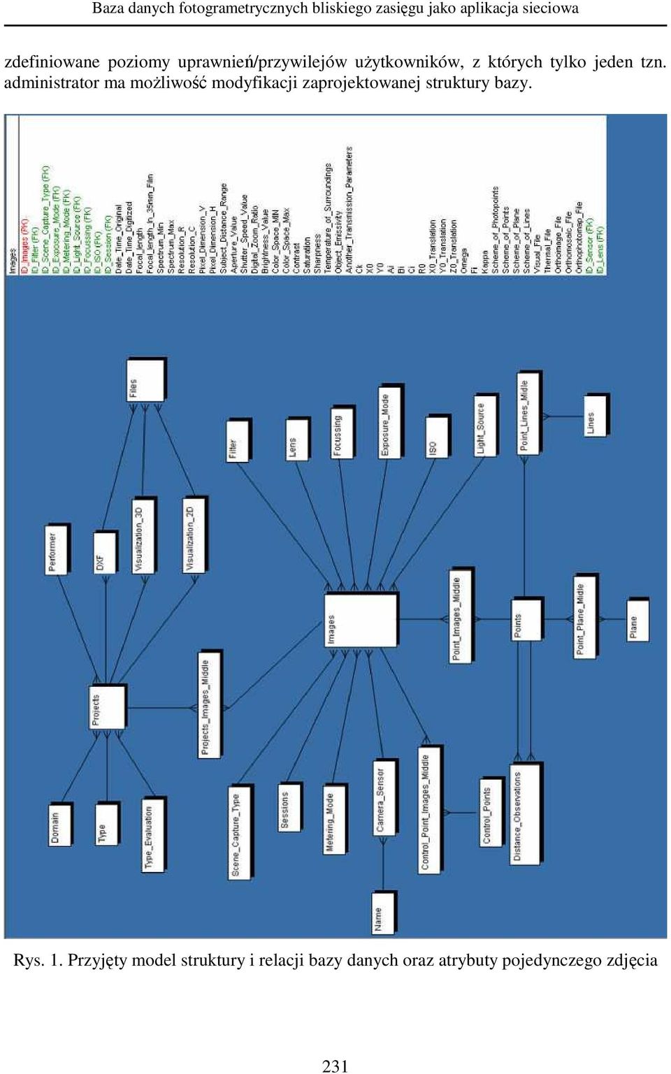 tzn. administrator ma moŝliwość modyfikacji zaprojektowanej struktury bazy. Rys.