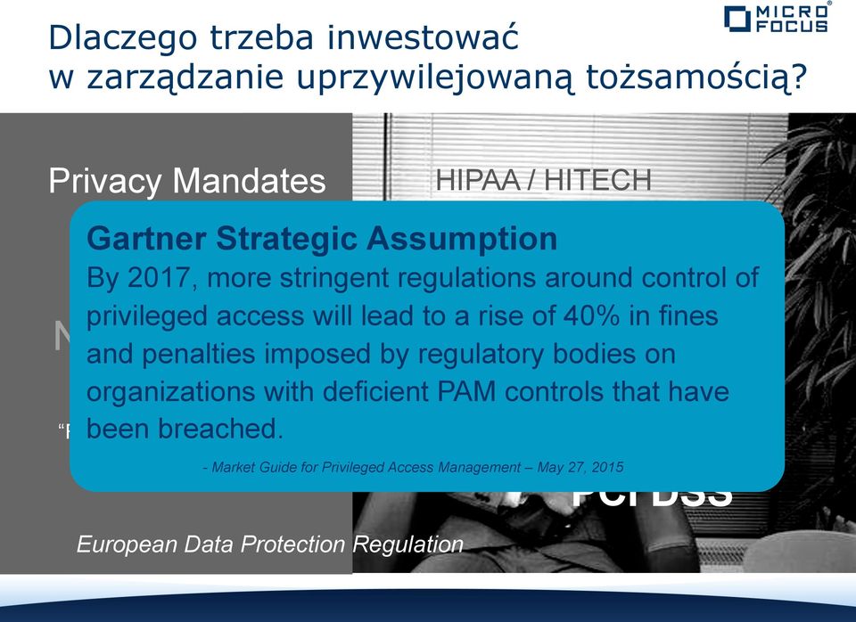 control of privileged access will lead to GLBA a rise of 40% in fines and penalties imposed by regulatory bodies on organizations User