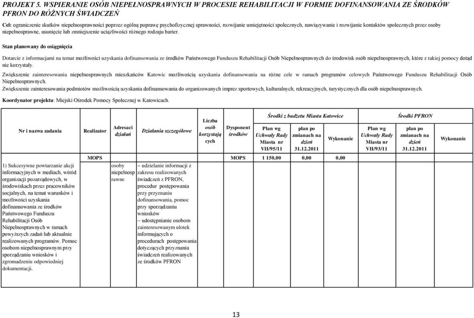 psychofizycznej sprawności, rozwijanie umiejętności społecznych, nawiązywanie i rozwijanie kontaktów społecznych przez osoby niepełnosprawne, usunięcie lub zmniejszenie uciążliwości różnego rodzaju