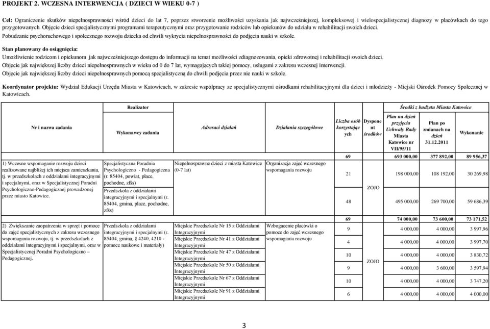 wielospecjalistycznej diagnozy w placówkach do tego przygotowanych.