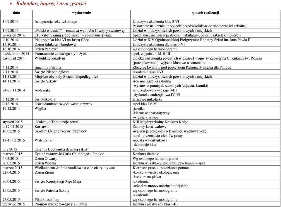 2014 Polski wrzesień rocznica wybuchu II wojny światowej Udział w uroczystościach powiatowych i miejskich wrzesień 2014 Turysto!