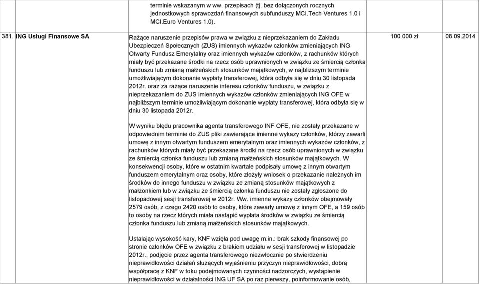 oraz imiennych wykazów członków, z rachunków których miały być przekazane środki na rzecz osób uprawnionych w związku ze śmiercią członka funduszu lub zmianą małżeńskich stosunków majątkowych, w