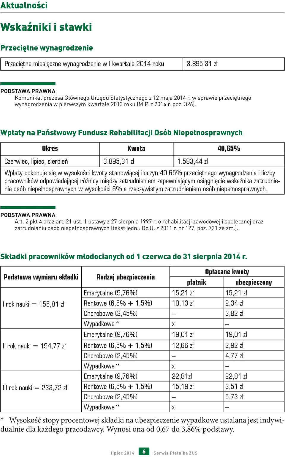 Wpłaty na Państwowy Fundusz Rehabilitacji Osób Niepełnosprawnych Okres Kwota 40,65% Czerwiec, lipiec, sierpień 3.895,31 zł 1.