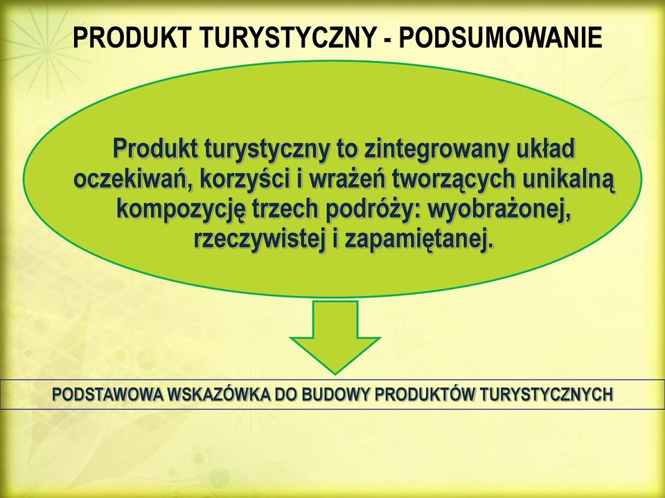 unikalną kompozycję trzech podróży: wyobrażonej, rzeczywistej