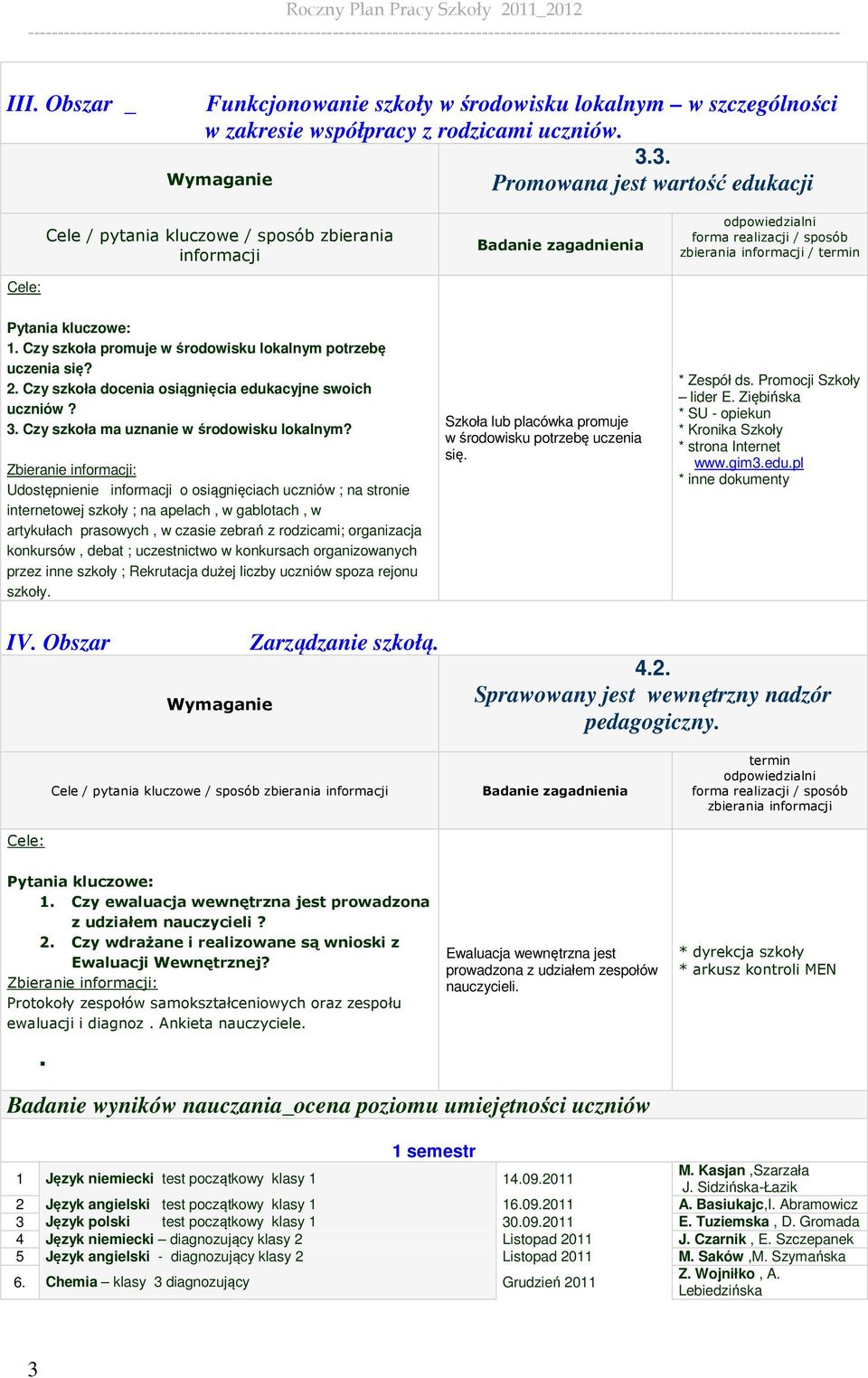 Czy szkoła docenia osiągnięcia edukacyjne swoich uczniów? 3. Czy szkoła ma uznanie w środowisku lokalnym?