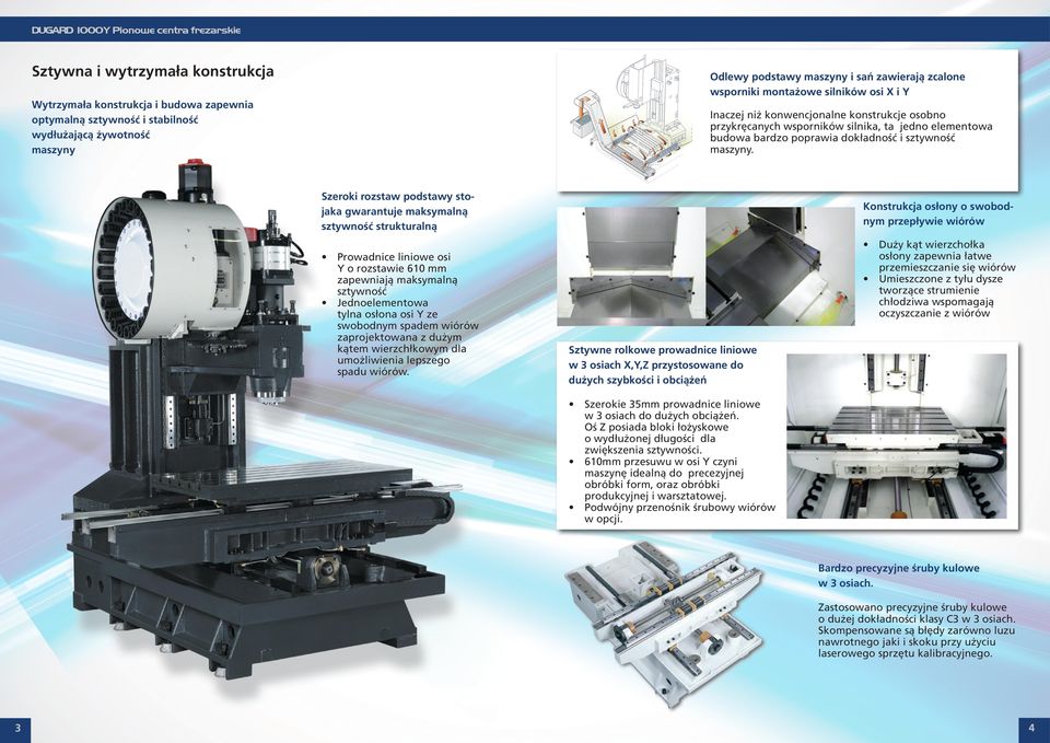 Szeroki rozstaw podstawy stojaka gwarantuje maksymalną sztywność strukturalną Prowadnice liniowe osi Y o rozstawie 610 mm zapewniają maksymalną sztywność Jednoelementowa tylna osłona osi Y ze